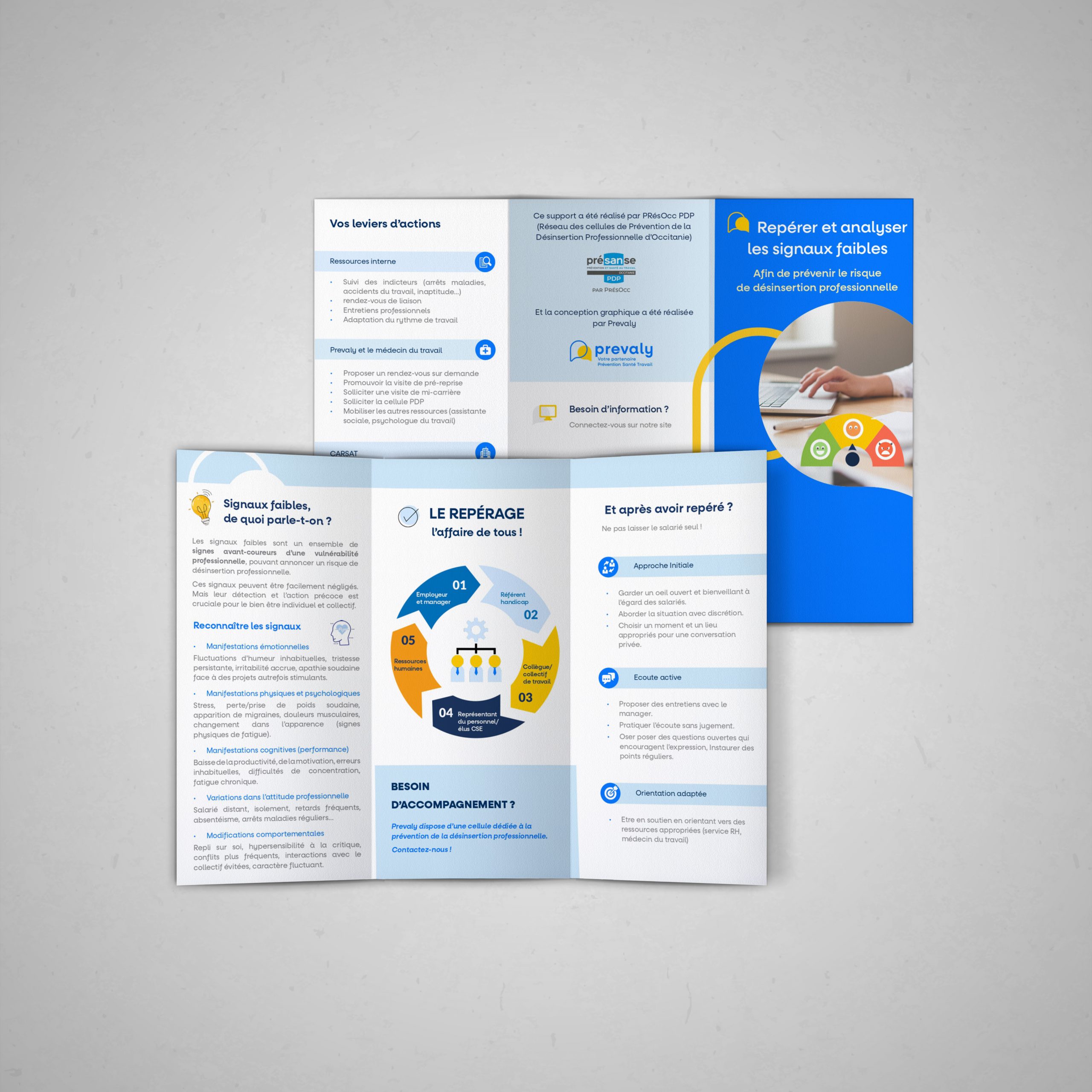 Employeurs : repérez et analysez les signaux faibles