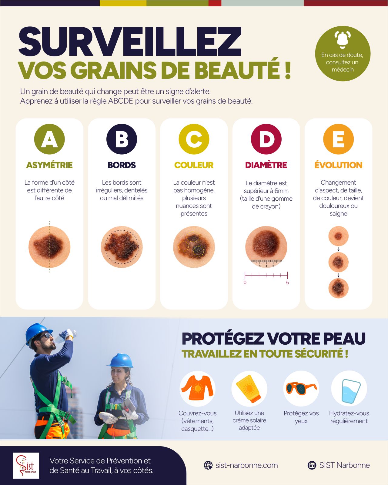 Travail au soleil : la règle ABCDE pour surveiller sa peau